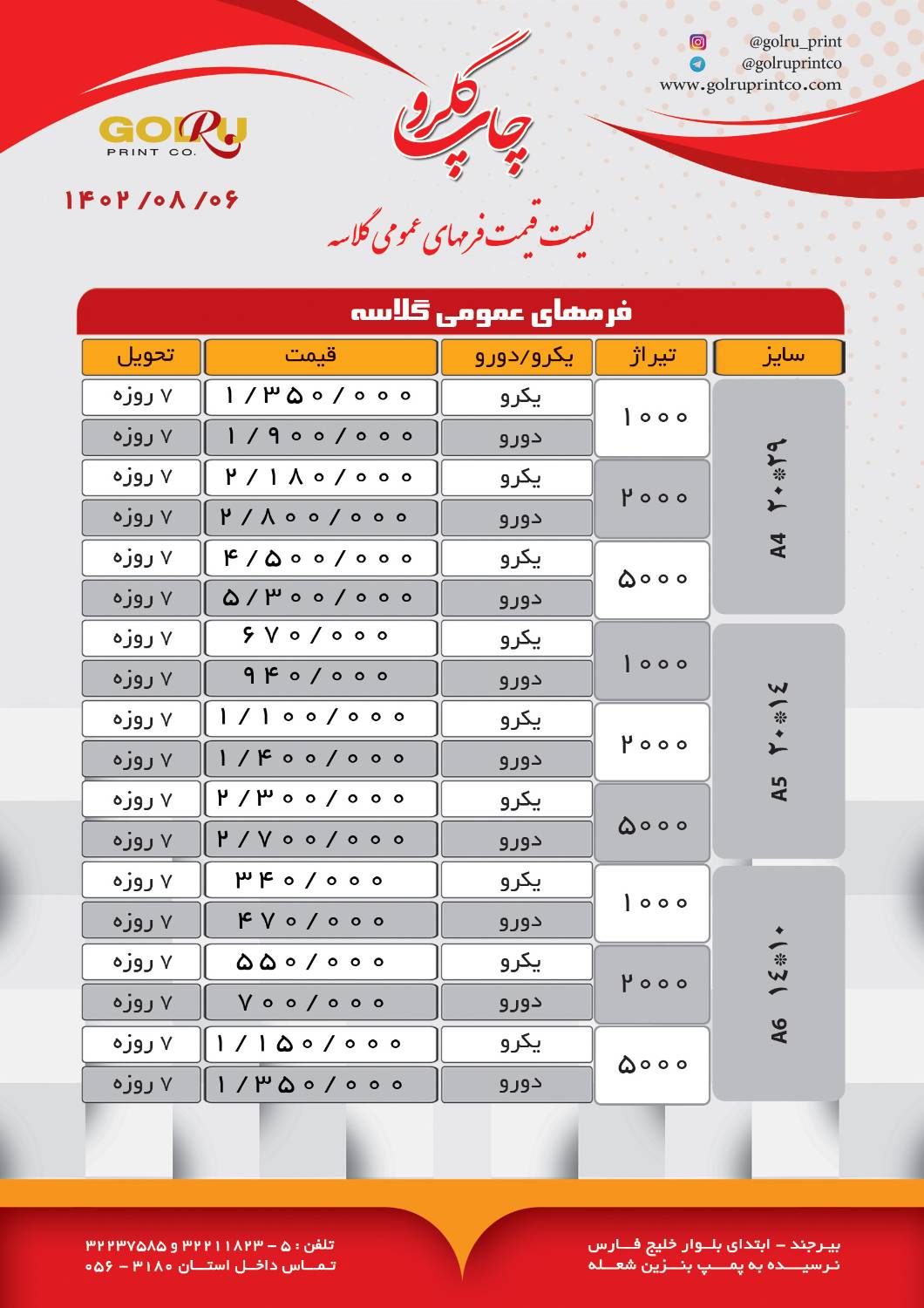 Glossary general forms